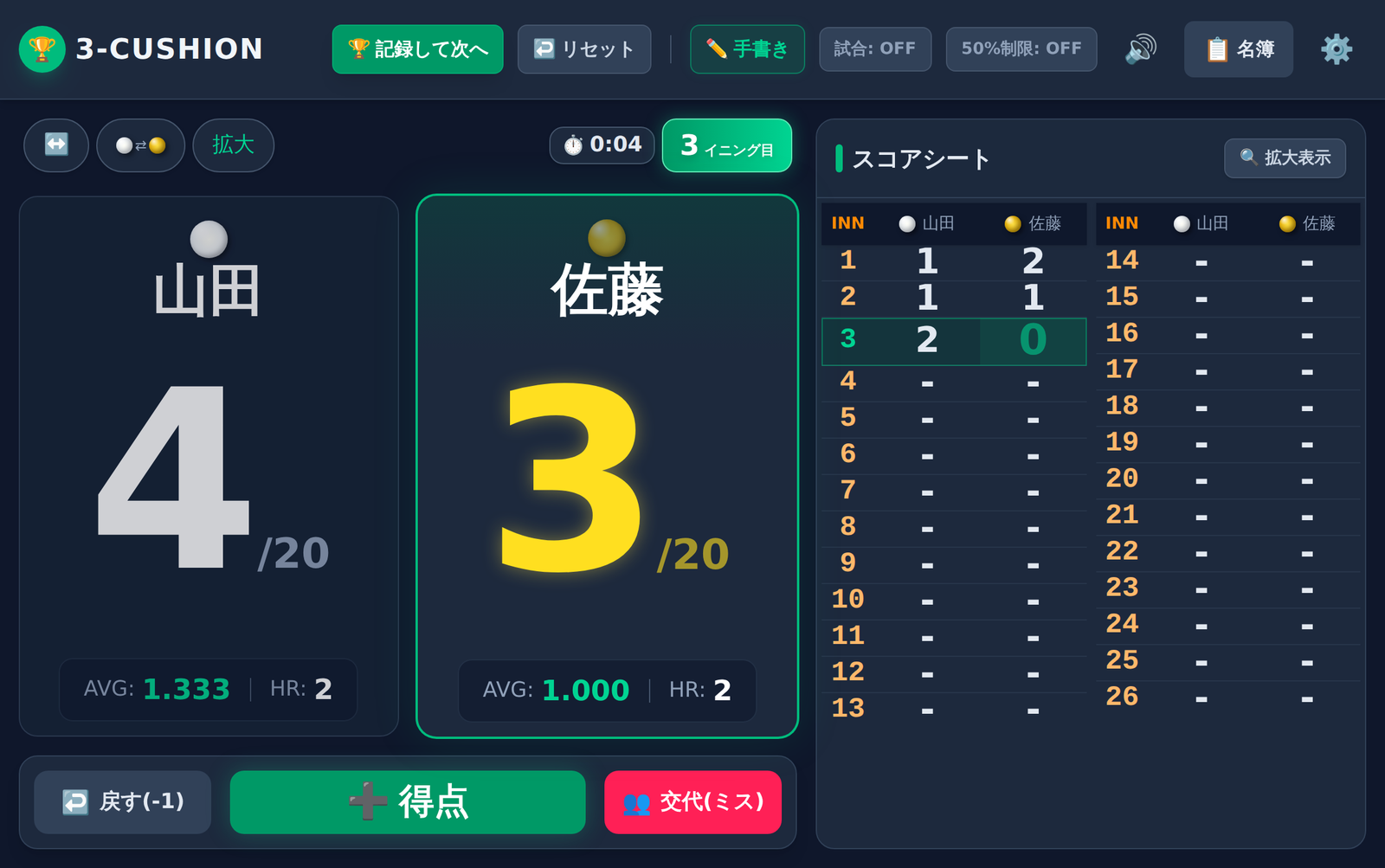 3Cushion Scorer のスコアボード画面。2人のプレイヤーの得点、イニング数、スコアシートが表示されている